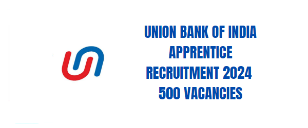 Union Bank Of India Apprentice Recruitment 2024.png